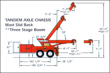 9735s tandem axle image