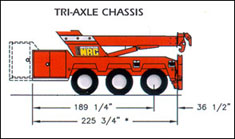 9735s triple axle image
