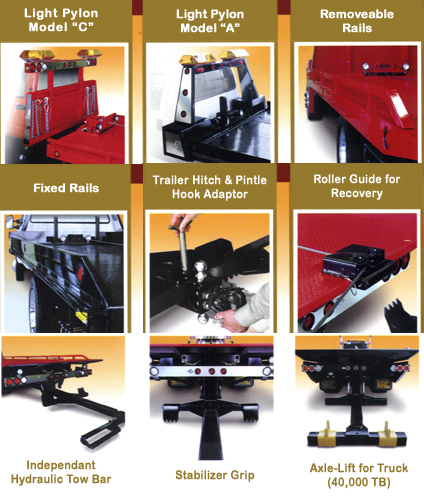 Rollback Options